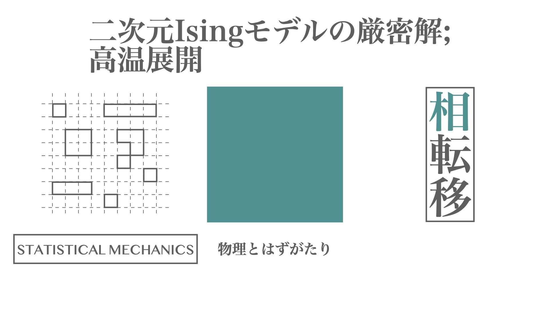 二次元Isingモデルの厳密解; 高温展開 – 物理とはずがたり