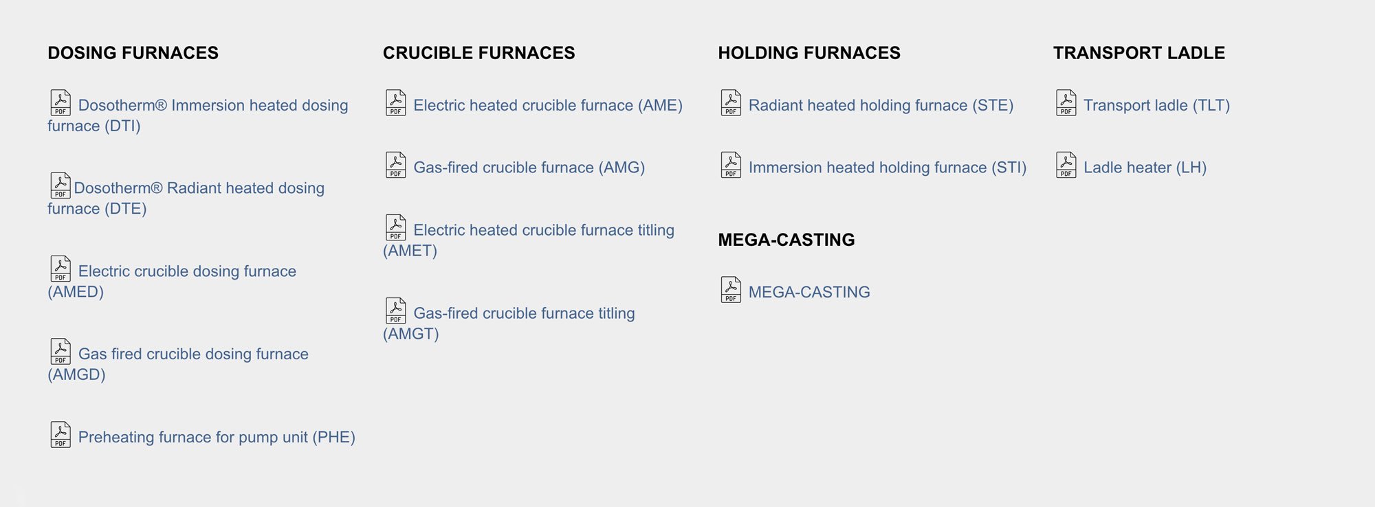 Tech Set 13 Doc - Best Minimal Arts in Retina
