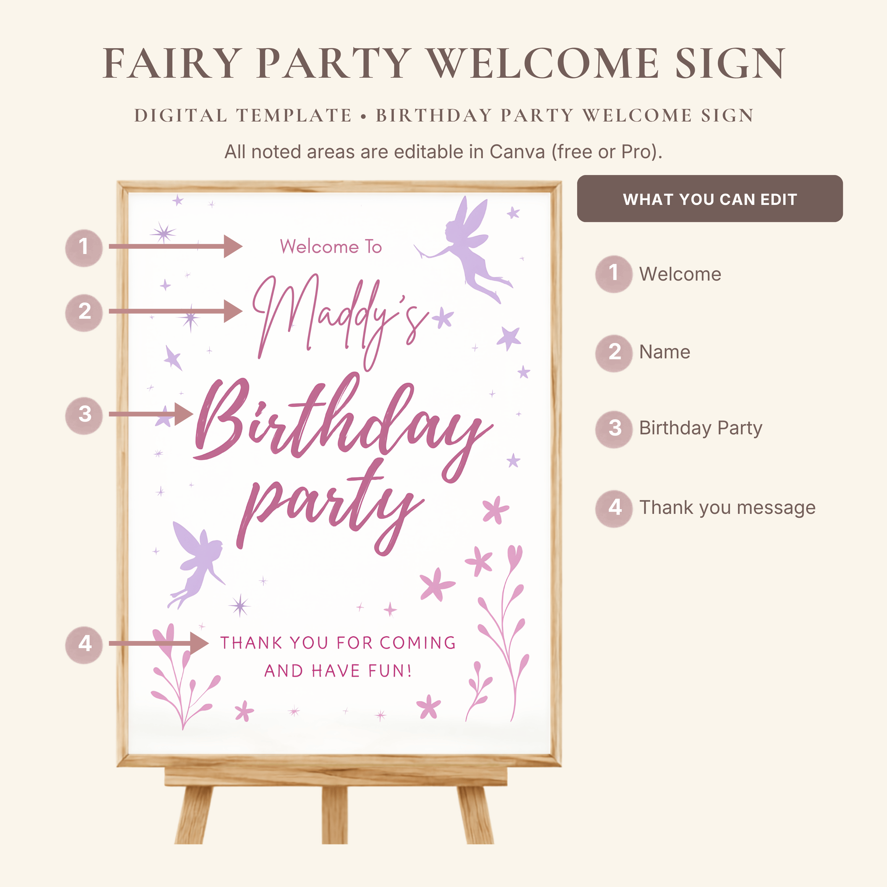 Fairy Birthday Welcome Sign