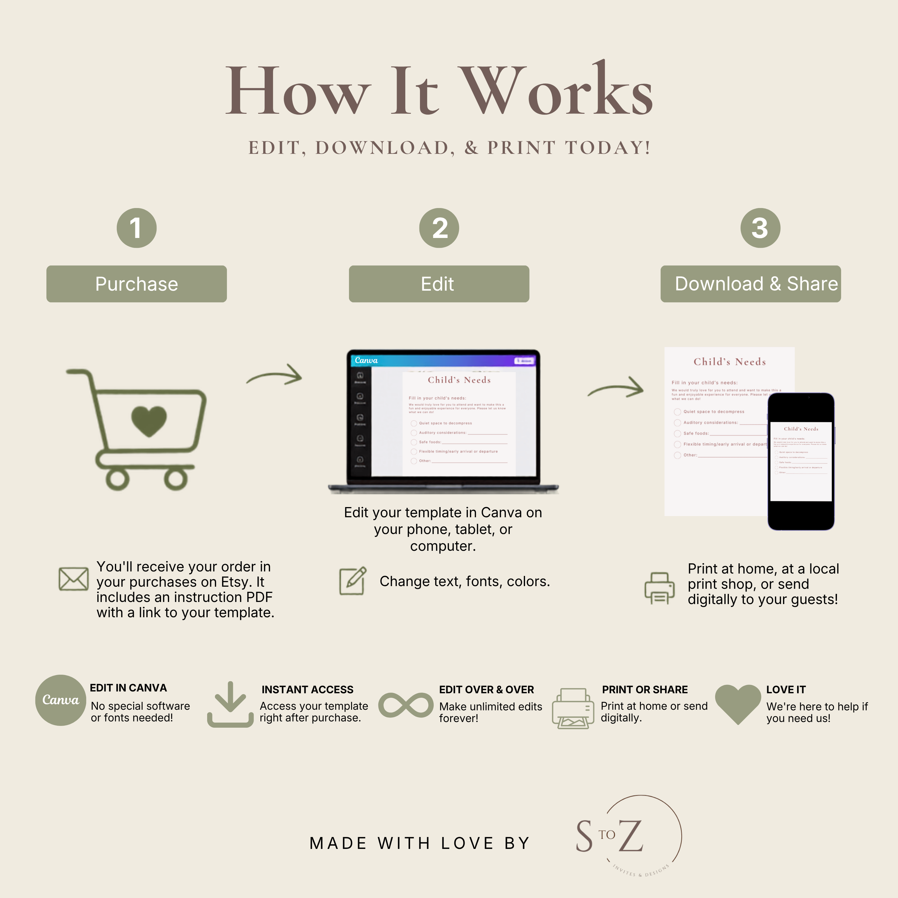 Sensory Friendly Child Needs Insert