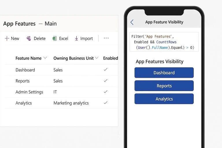 Dataverse table on the left, Power App on the right