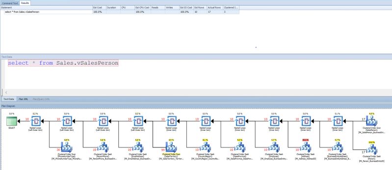 Sql Server Using Sql Sentry Plan Explorer - Premium 4K Minimal Backgrounds | Free Download
