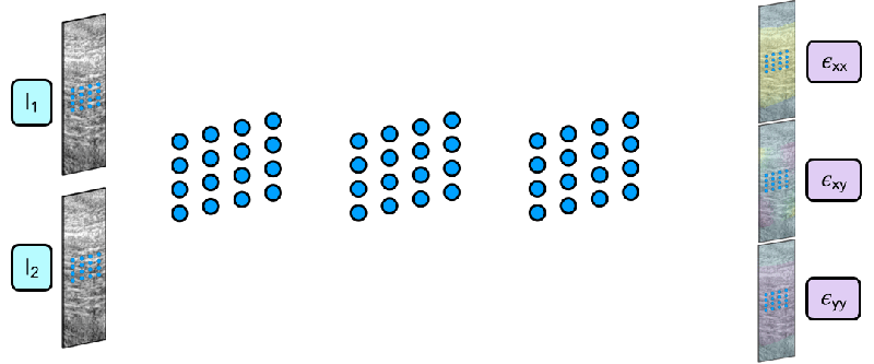 Strainnet - Dark Arts - Beautiful HD Collection