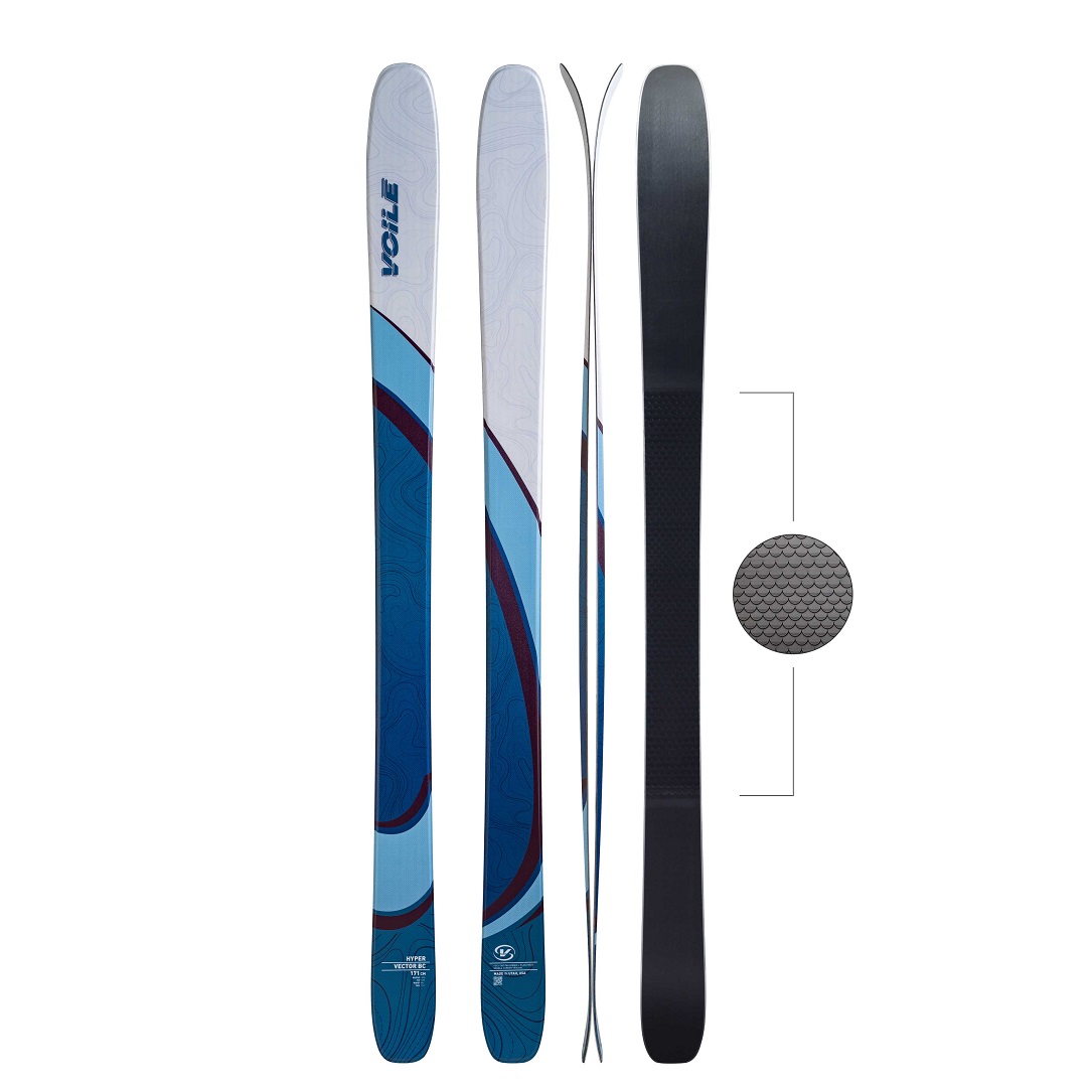 SKIS – strands