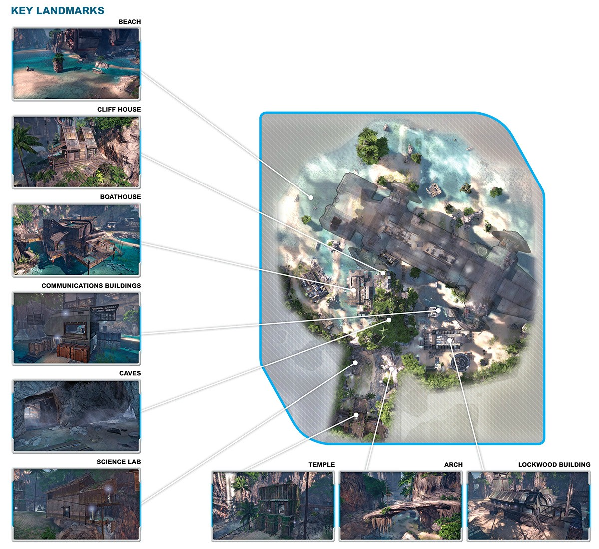 Titanfall map - Lagoon