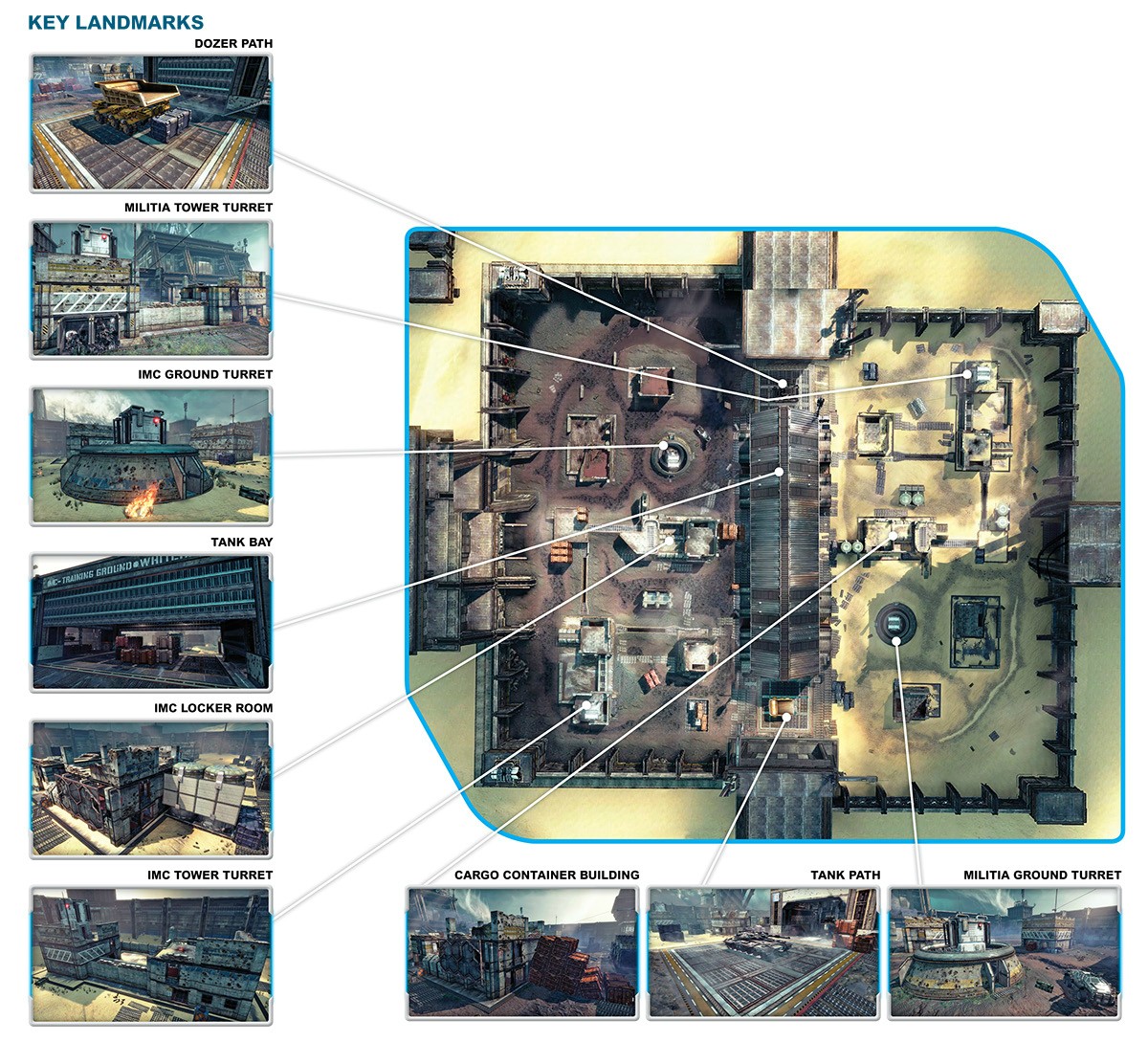 Titanfall map - Training ground