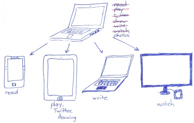 Being mobile doesn't matter; a superior experience does