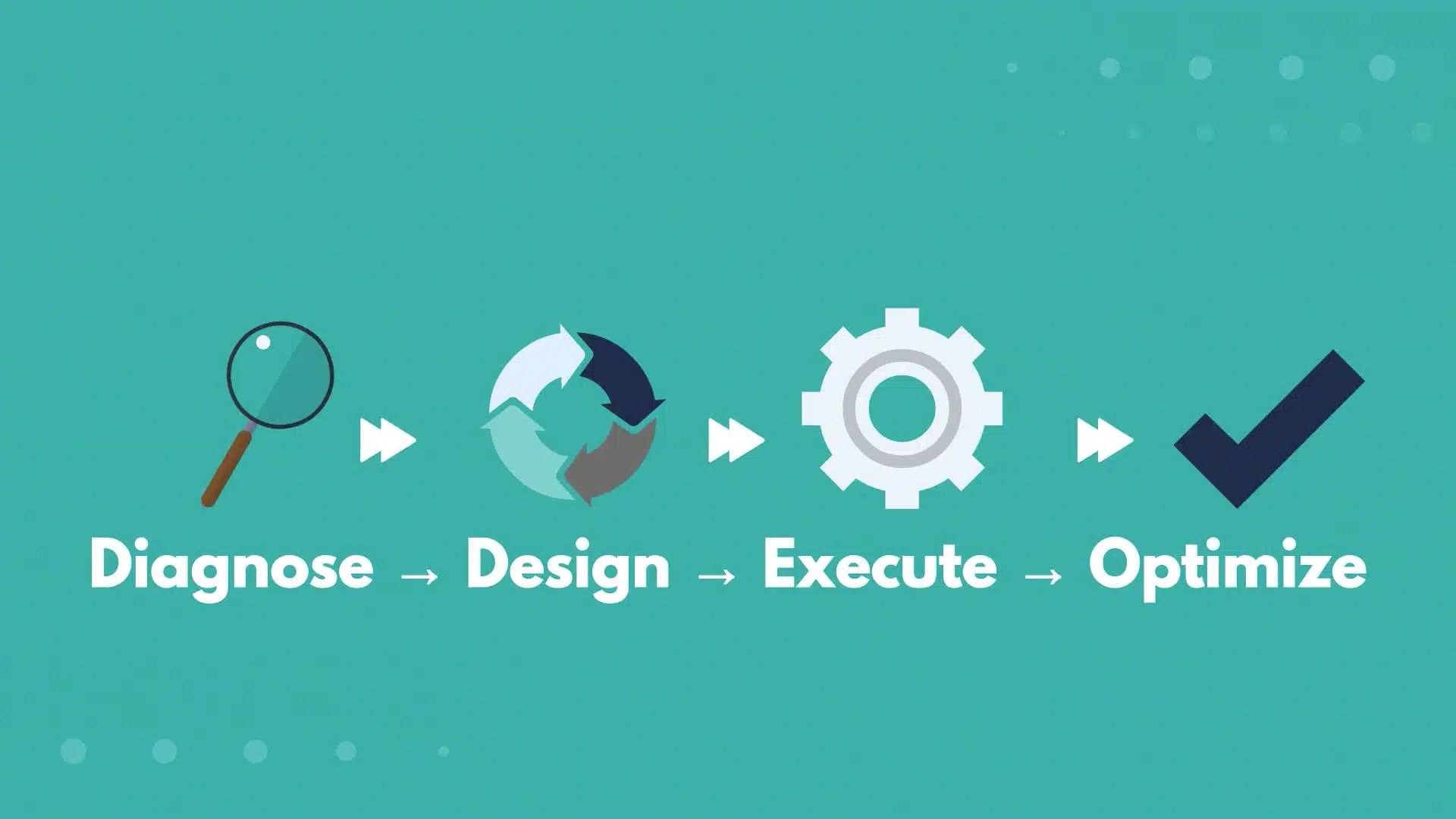 Strategy Video Thumbnail