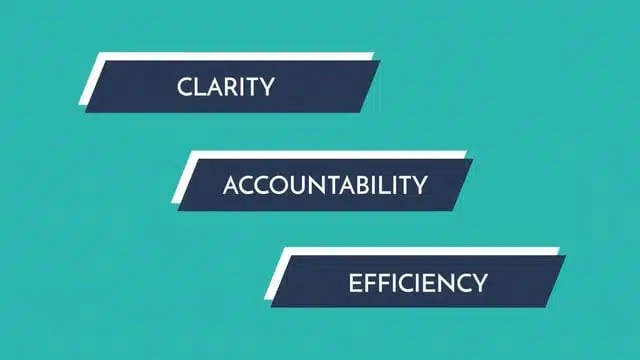 Process Optimization Thumbnail