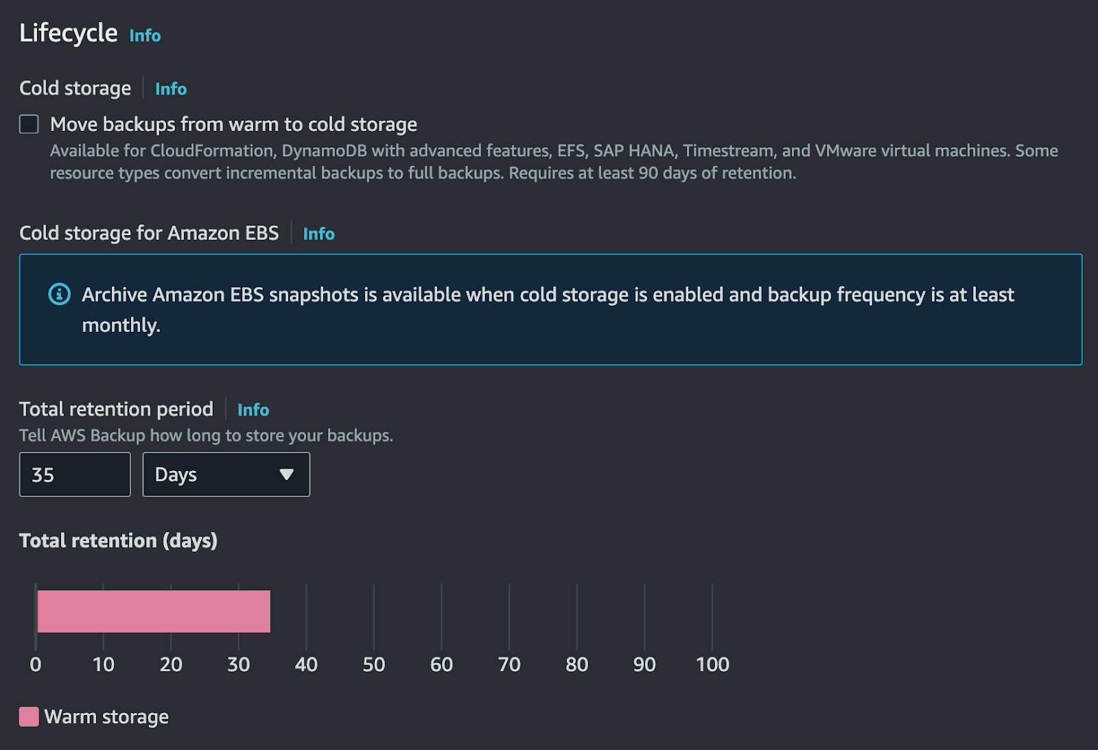 Amazon Dynamodb Table Cost Optimization Guide Stratusgrid - Professional 8K Colorful Arts | Free Download