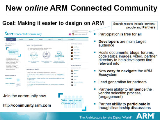ARMConnectedCommunityIntro