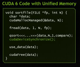 CudeDeviceSynchronize