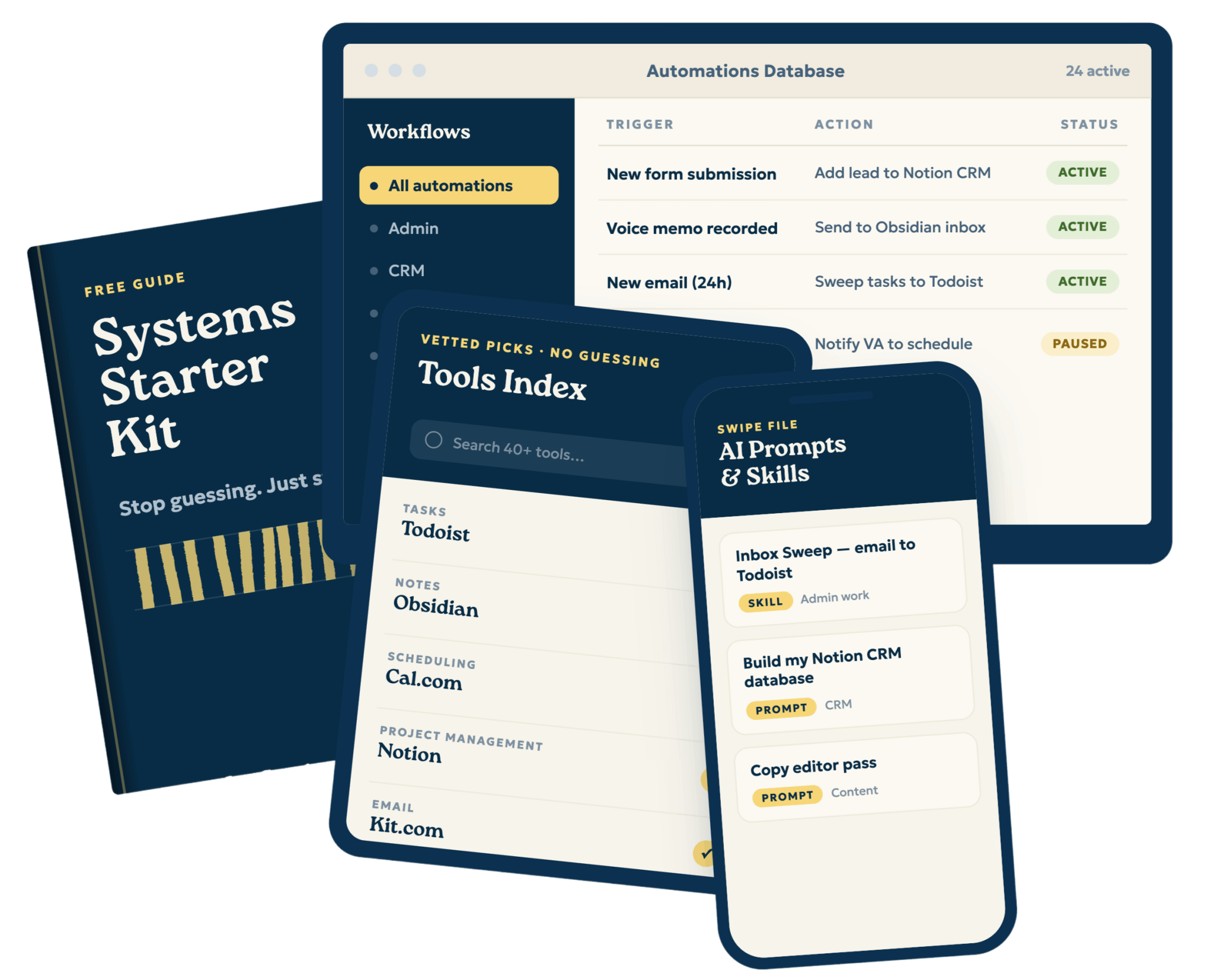 4 Solopreneur Systems