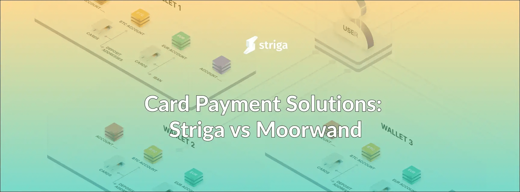 card payment solution