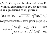 Denoising Diffusion Implicit Models