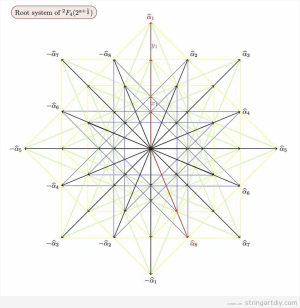 string pattern star patterns templates geometric printable stringartdiy shaped paper project diy template christmas nail designs geometry tutorial threading te