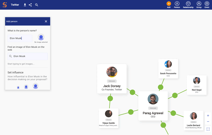 Visual Account Maps for Sales