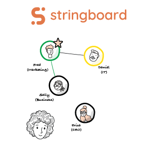 Stringboard CRM Champion Identified