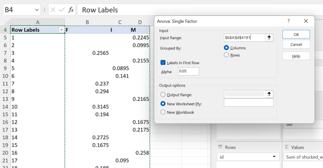 ANOVA input menu