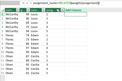 Calculated column with RELATED function example