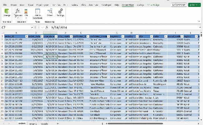 How To Create A PivotTable From The Excel PowerPivot Data Model ...