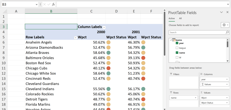 Revised KPI menu