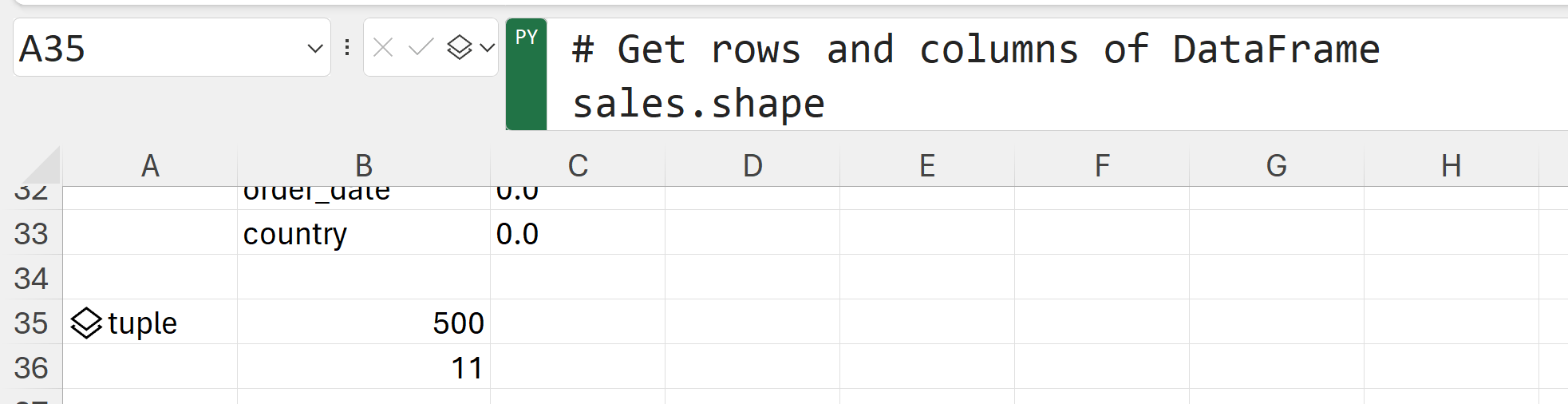 Dimensions of DataFrame 