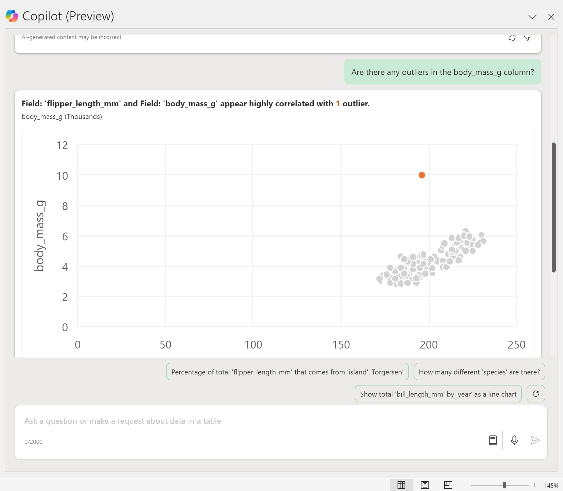 Copilot created outlier scatterplot