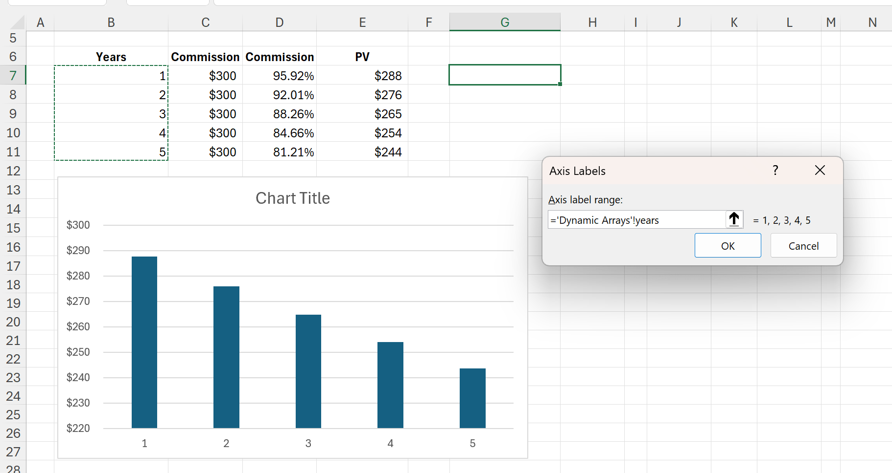 Dynamic arrays axis labels