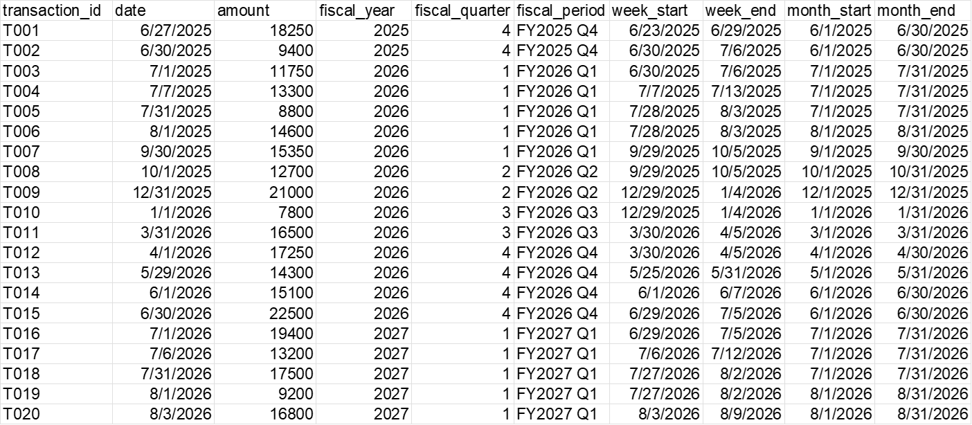 Calendar view