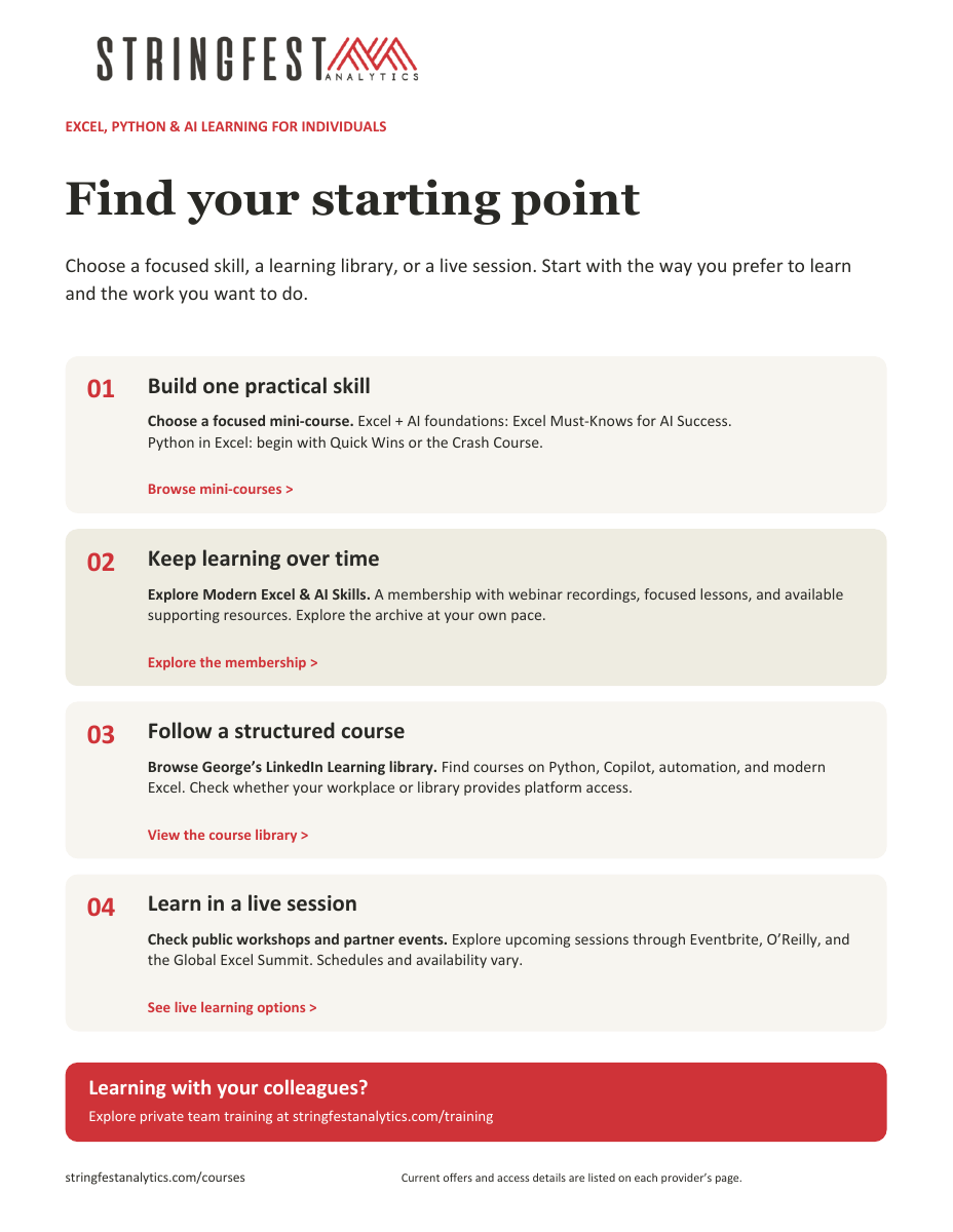 Stringfest individual learning guide cover