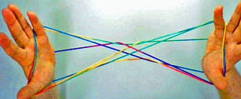 String Tricks How To Make A Rug String Figure Apache Door Tutorial - City Wallpapers - Gorgeous Retina Collection