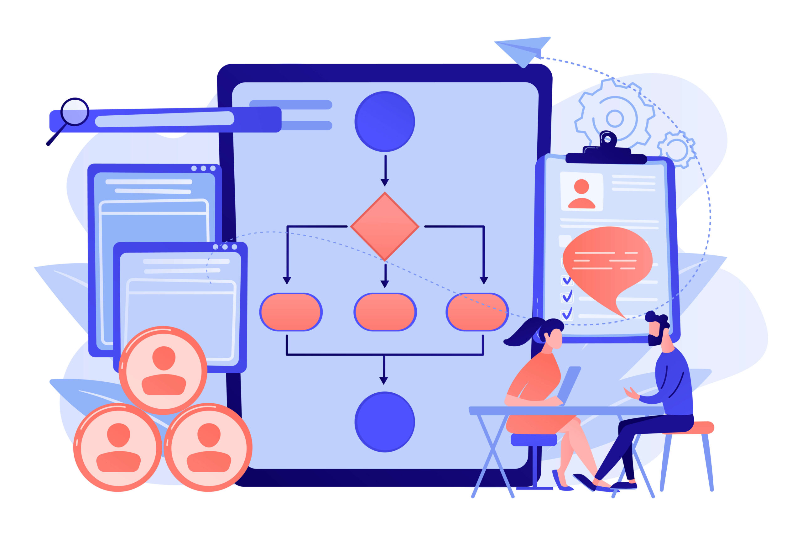 Define scope and user flow