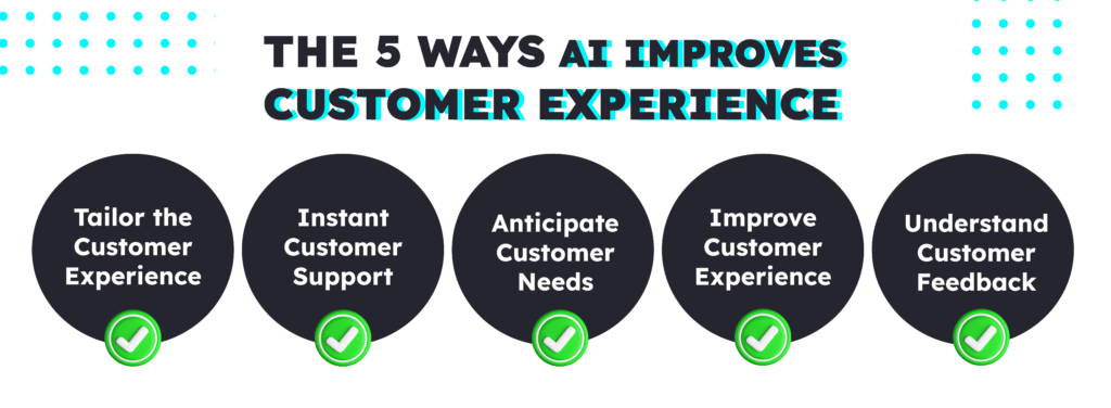AI enhances customer experience