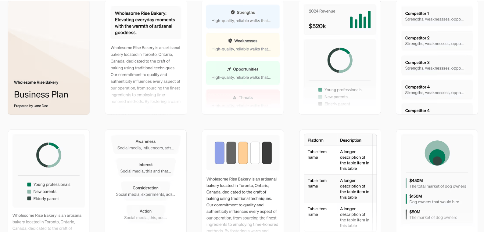 AI-generated business plan layout with various sections and charts