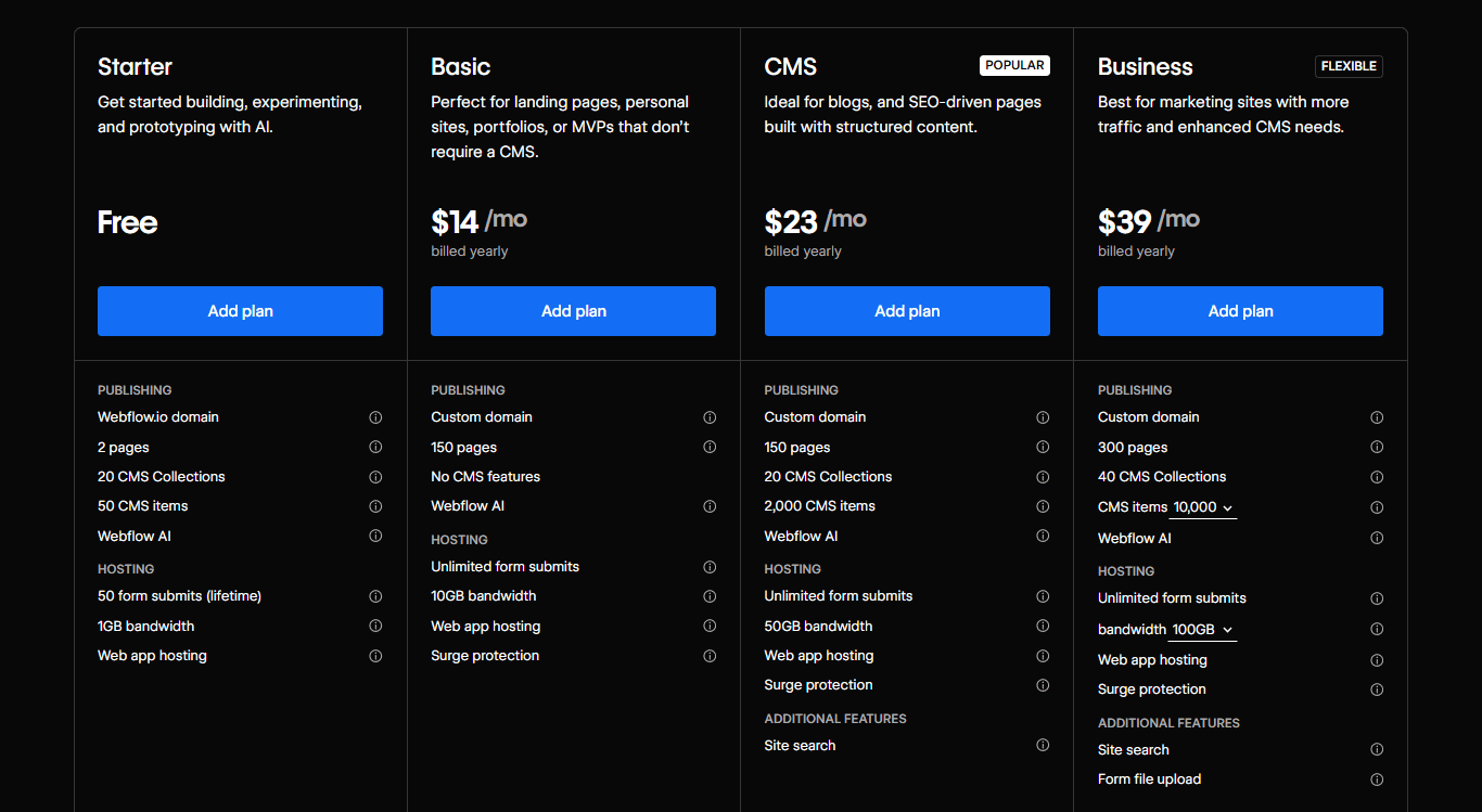 A pricing comparison table for Webflow