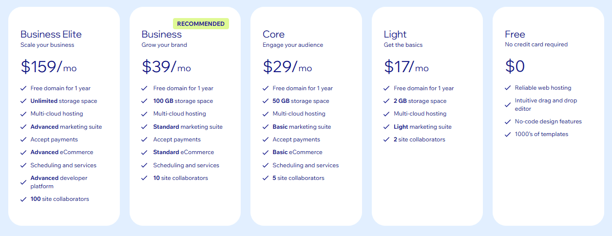 A pricing comparison chart for Wix