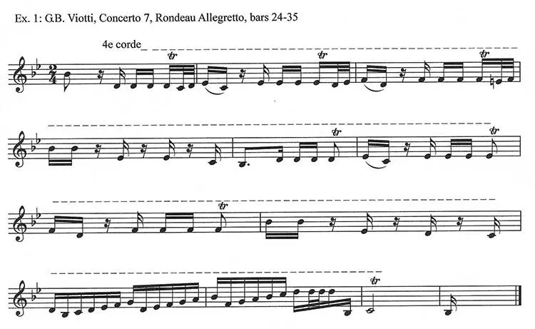 G.B. Viotti, Concerto 7, Rondeau Allegretto, bars 24-25 music notation