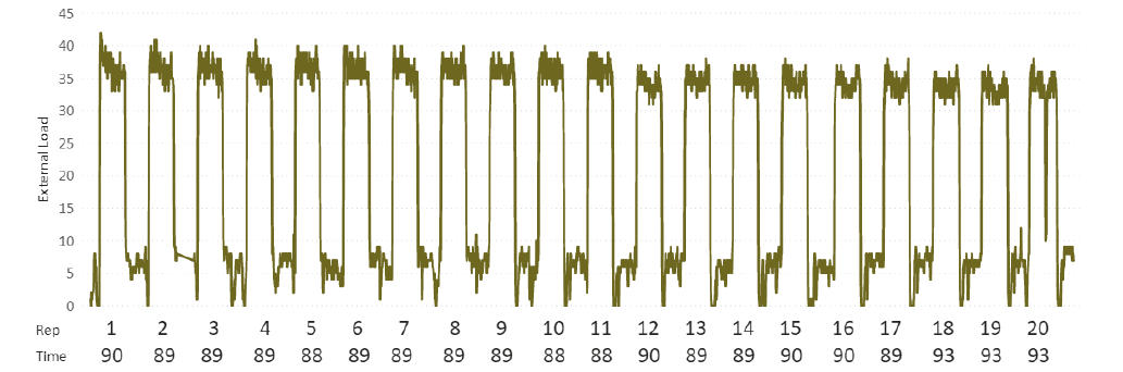 STRIVE Strive Capture 1