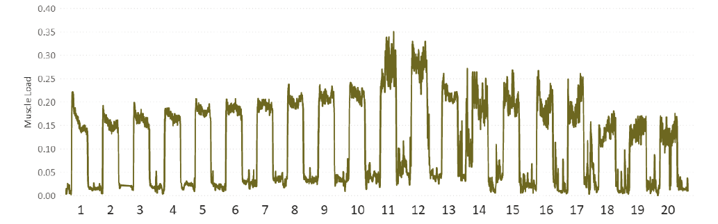 STRIVE Strive Capture 2