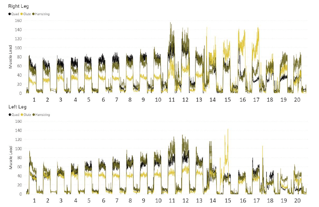 STRIVE Strive Capture 3