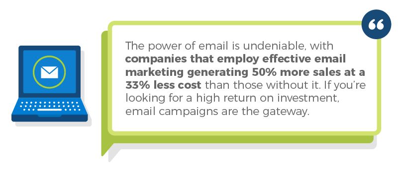 email marketing statistics