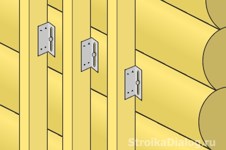 Внутренняя отделка гипсокартоном