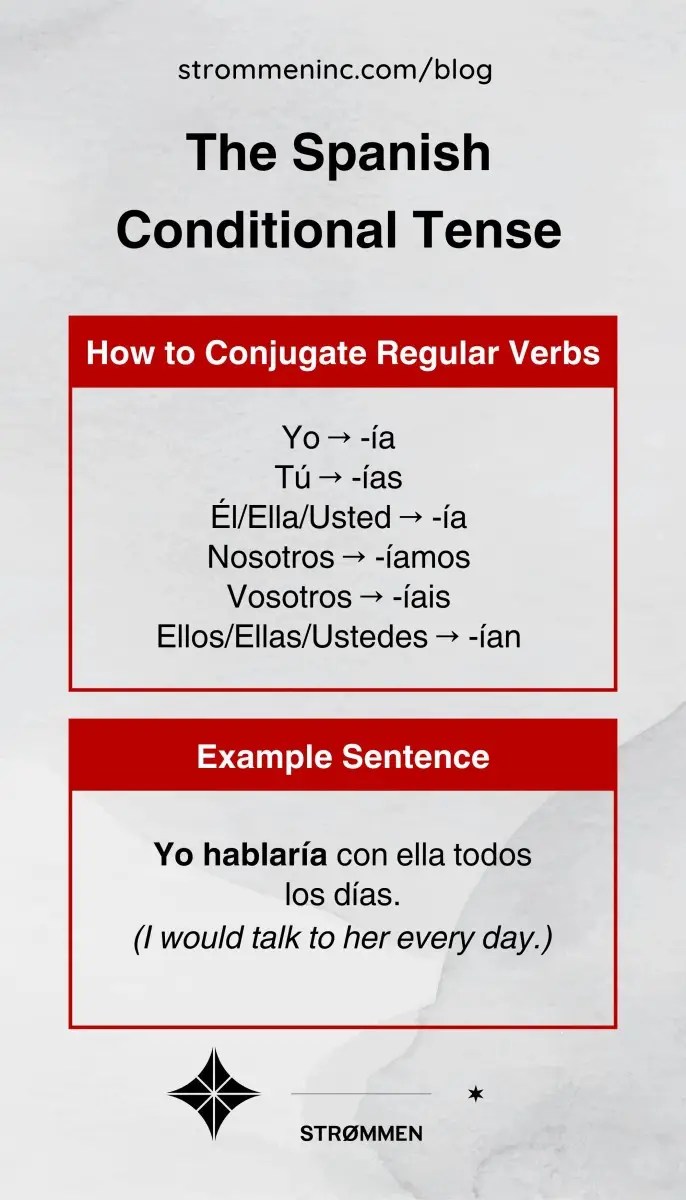 The spanish conditional tense: how and when to use it like a pro