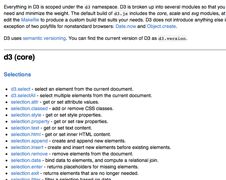 Github Visualcrew D3 Api Translation D3 Api - Perfect 8K Space Photos | Free Download