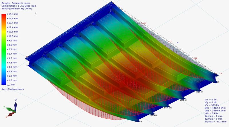 Tools Struct4u - 4K Vintage Pictures for Desktop