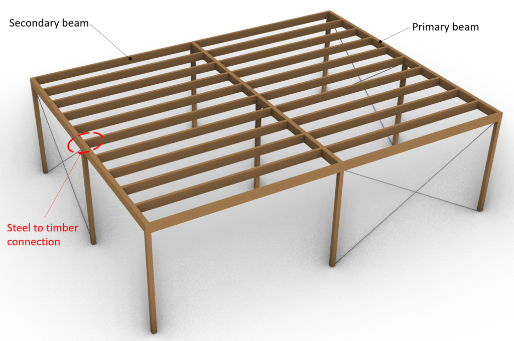 Steel to timber connection