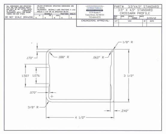 Use a strong spade to dig out a hole which is about the width of the spade on every side. Details | Structural Pergola Systems