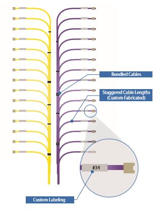 Boston Structured Cabling Massachusetts - HD Sunset Photos for Desktop