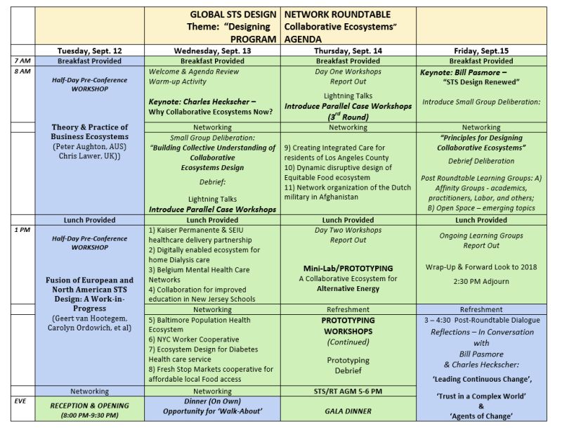 Time Goes Fast Sts Roundtable - Abstract Patterns - Artistic Mobile Collection